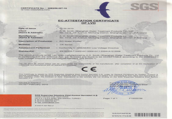 CE-LVD certificate